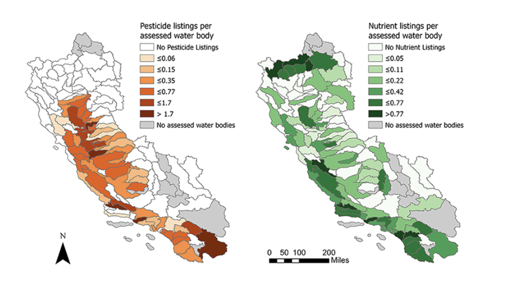 This image illustrates the different regions contaminated by pesticides and nutrients.