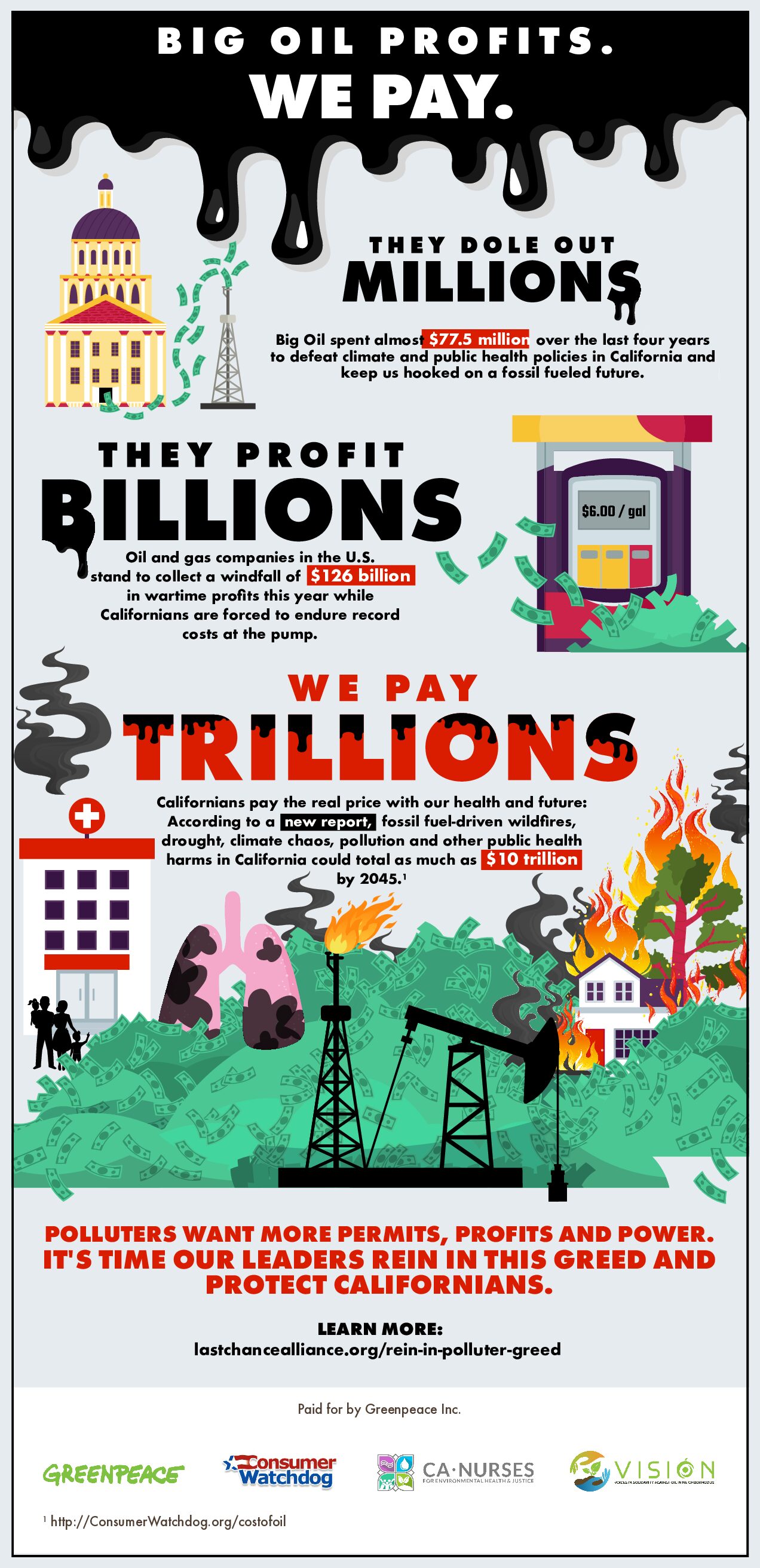 Full page newspaper advertisement that reads “Big Oil Profits. We pay. They dole out millions. They profit Billions. We pay Trillions. Polluters want more permits, profits, and power. It’s time our leaders rein in this greed and protect Californians.